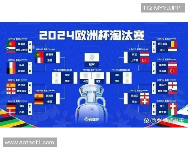 欧洲杯小组赛出线形势分析及各队晋级可能性探讨